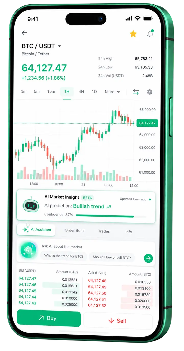 Vista móvil de trading Aval Invest